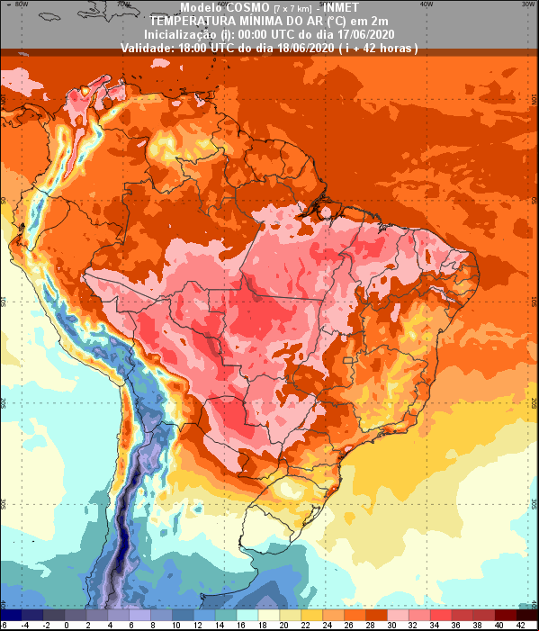 Temperatura Inmet - 1706