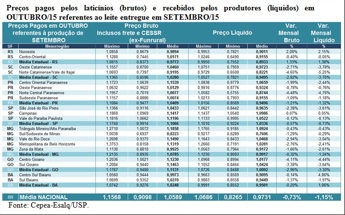 Cepea -leite 2
