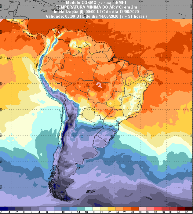 Temperatura  Inmet - 1206