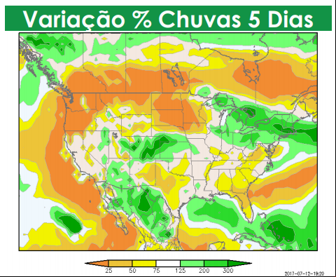 Clima AGR