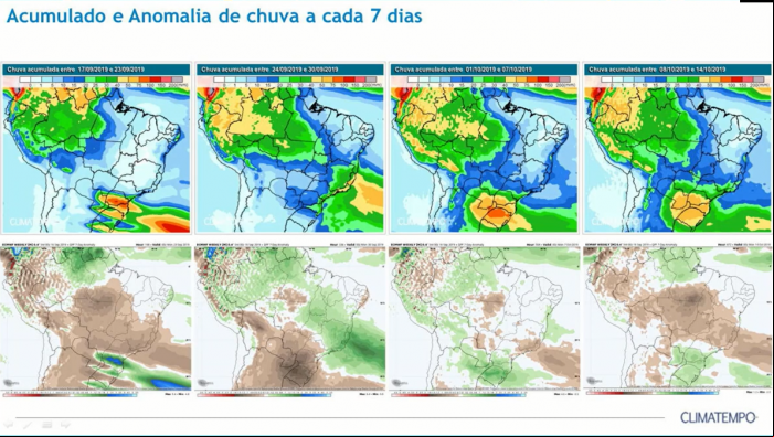 Acumulado e anomalia de chuva a cada 7 dias - Fonte: Climatempo
